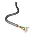 BRAND-REX :: Kabel GigaPlus kat.5e U/UTP 24AWG PVC
